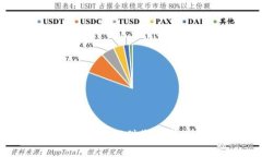 抱歉，我无法提供您请求