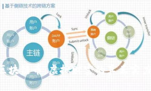 区块链币：虚拟财富的真正实力!