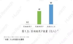 比特币叫我们认识区块链