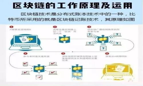 CTG币种及其区块链数字货币的深入解析